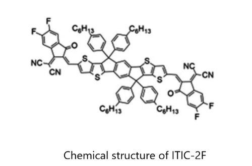 ITIC-2F (n-type acceptor)  |OPV太陽能電池材料